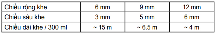 Định mức tiêu thụ Sikasil G-8